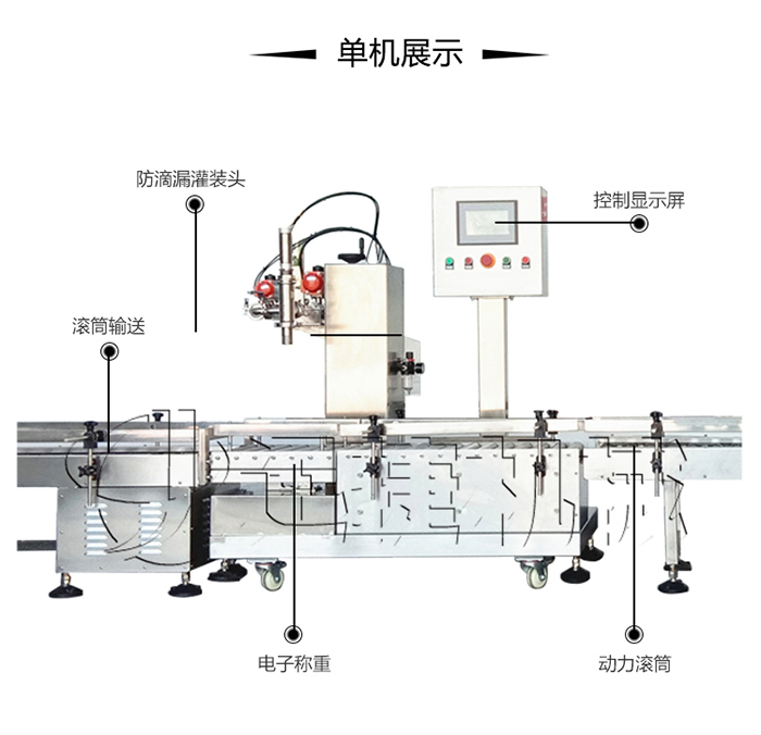 灌裝機(jī)單機(jī)展示